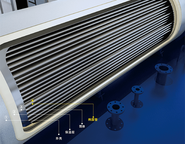 空预一体蒸汽锅炉